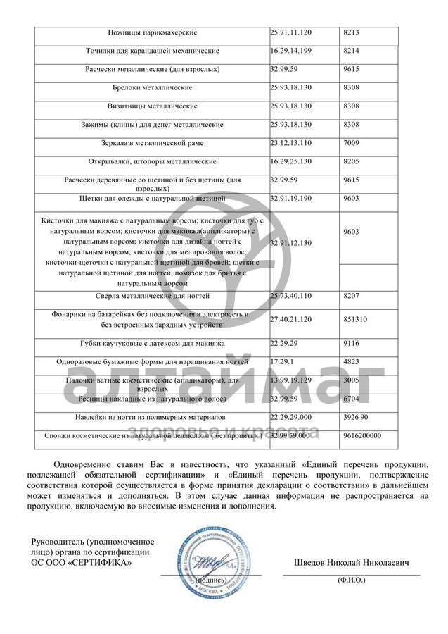 Сертификат на товар Баол разделитель для педикюра МК-122 Баол разделитель для педикюра МК-122 сертификат